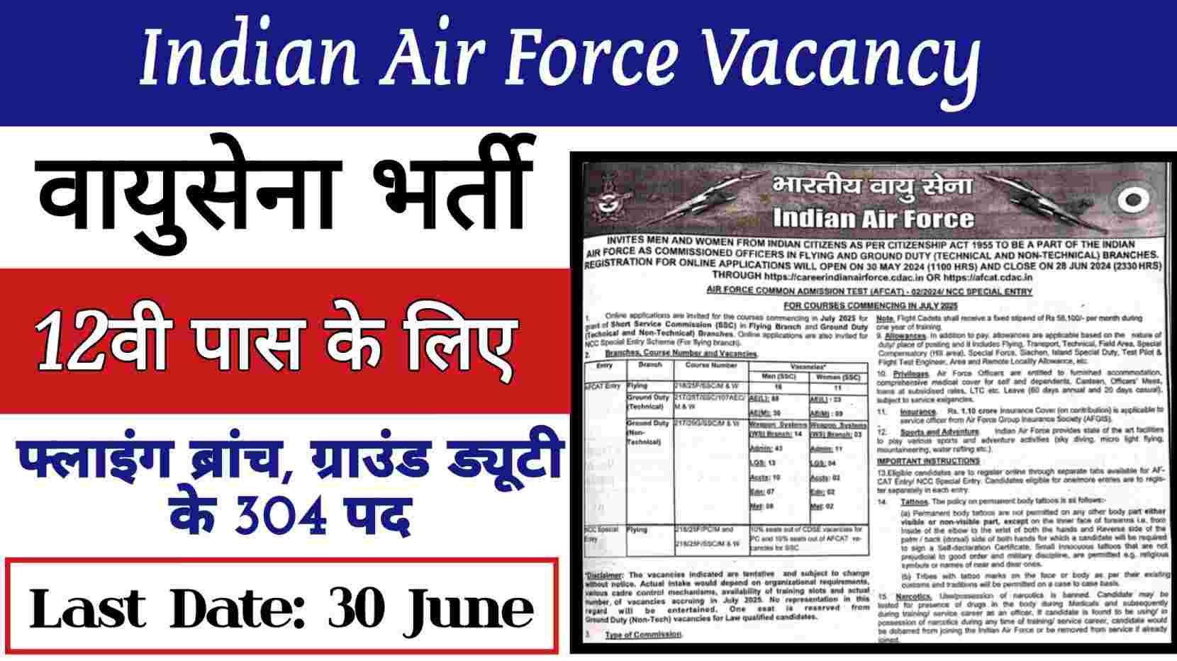 Indian Air Force Vacancy